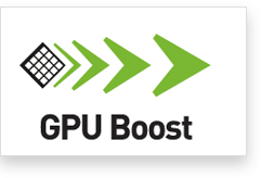 NVIDIA GPU Boost