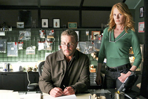 CSI: Crime Scene Investigation