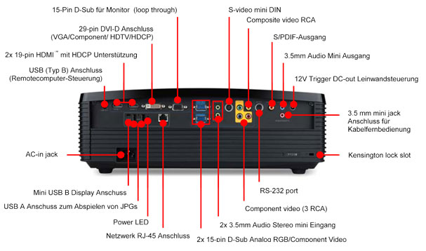 http://g-ecx.images-amazon.com/images/G/03/electronics/B0046W4TJ6_1._V194476245_.jpg