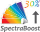 Acer SpectraBoost 6 Segmentfarbrad