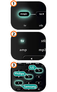 Smart control motion - play gesture