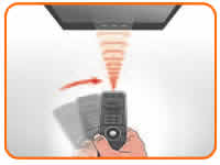 Smart control motion - play gesture