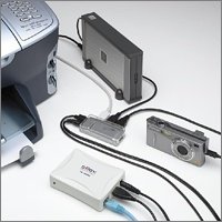 Multimediales Netzwerkbeispiel mit dem SX-1000U