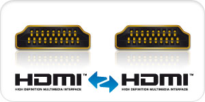 HDMI auf HDMI