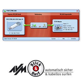AVM