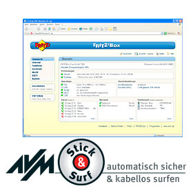 AVM