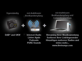 Evoke Flow verwendet f&uuml;r drahtlose Verbindungen mit dem Internet dieselbe WiFi-Technologie wie tragbare Computer