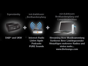 Avanti Flow verwendet f&uuml;r drahtlose Verbindungen mit dem Internet dieselbe WiFi-Technologie wie tragbare Computer