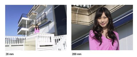 Ricoh CX1