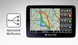 Abbildung des Features