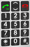 Tastatur