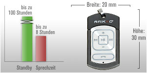 Kompatibilit&auml;t