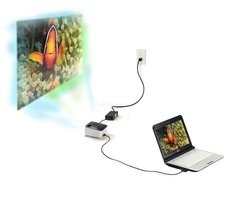 Verbindung mit Notebook