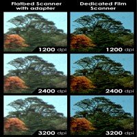 Plustek OpticFilm 7600i SE