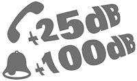 25db und 100dB
