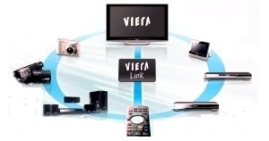 Panasonic DMR-EH635 DVD-Rekorder