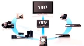 Panasonic Viera TX- L37S20E