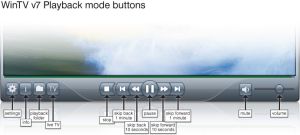 WinTV v7 Playback Modus
