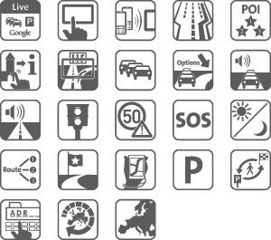 Icons zu den Features
