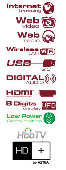 Features der Volksbox
