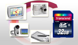 Transcend SDHC class 10 Einsatzmöglichkeiten