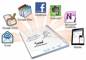 Livescribe Connect: Senden Sie Notizen und Audioaufzeichnungen direkt vom Papier aus &uuml;ber E-Mail sowie an Google Docs, Facebook, Evernote oder Ihr Mobilger&auml;t.