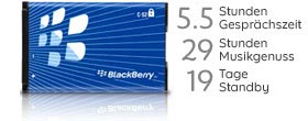 BlackBerry Curve 3G 9300