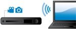 DLNA-Netzwerkverbindung