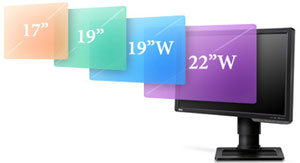 Display Modi