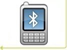Bluetooth Freisprecheinrichtung