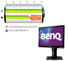 Benq