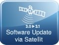 Software Update