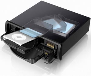 Smart-Technologie