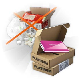 Frustfreie Verpackung