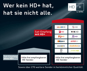 HD+