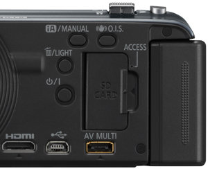 HDMI-,SD- und USB-Anschluss