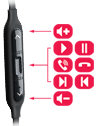 Bedienelemente am Kabel