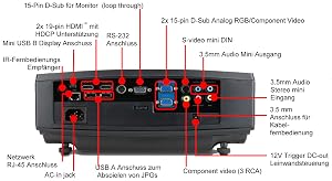 Acer S5201M DLP Projektor - Anschl&uuml;sse