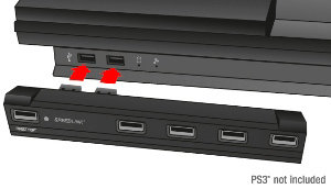 PS3&reg;-Optik