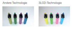 3 LCD Vergleich