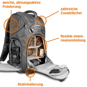 Produktansicht mantona Rhodolit Fotorucksack