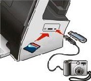 Lexmark Genesis S815