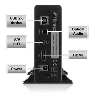FANTEC AluPlay HD Schnittstellen