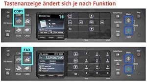 Das Bedienfeld