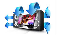 3D-Soundsystem