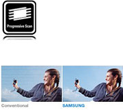 Progressive Scan (PAL/NTSC)
