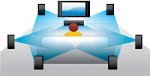 Dolby TrueHD und DTS-HD MA