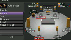 Xross television interface