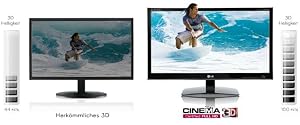 Unglaublich klare und helle 3D- Bilder 