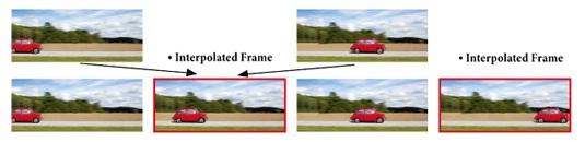 Frame Interpolation
